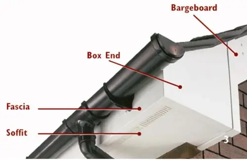 fascia soffit explainer image